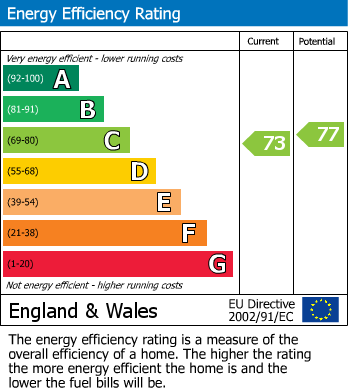 EPC for Cheshunt, Waltham Cross, Hertfordshire